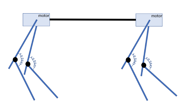Four_leg_model