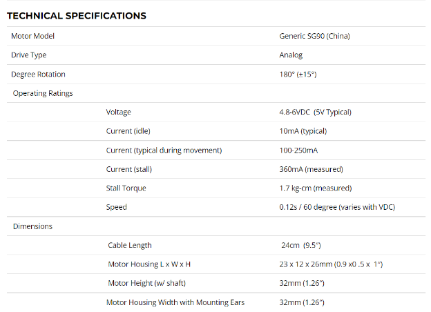 Motor_Specifications